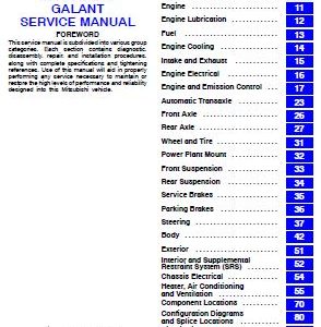2001-Mitsubishi-Galant-Service-Manual-PDF
