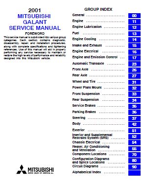 2001-Mitsubishi-Galant-Service-Manual-PDF