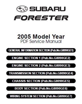 2005-Subaru-Forester-Manual