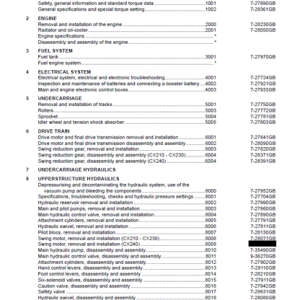 Case Cx210, Cx230, Cx240 Crawler Excavators Service Manual