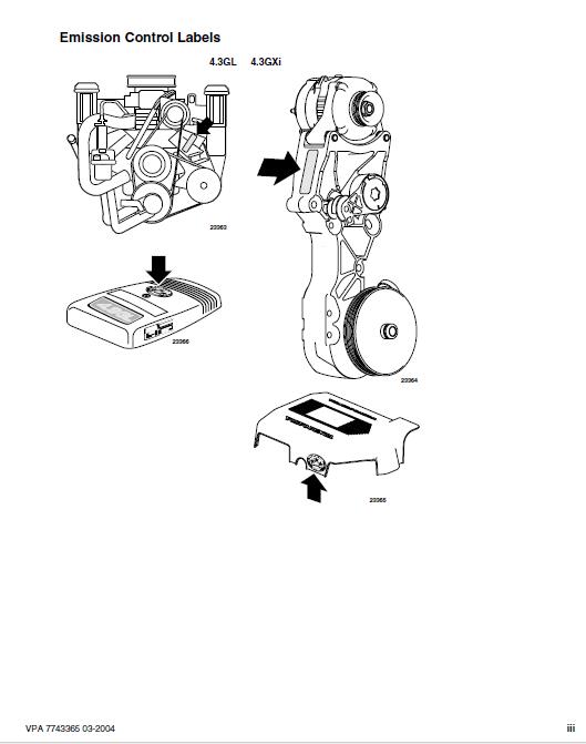 Volvo Penta 4.3 Engine Service Manual - Image 3