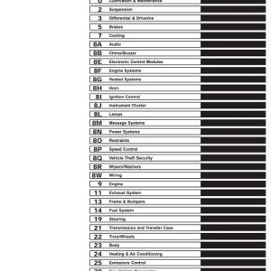 1999-2004 Jeep Grand Cherokee Service Repair Manual