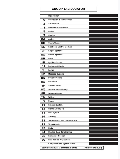 1999-2004 Jeep Grand Cherokee Service Repair Manual