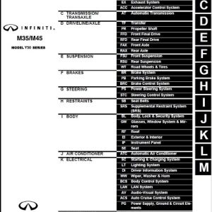 2006 Infiniti M35 M45 Service Repair Manual
