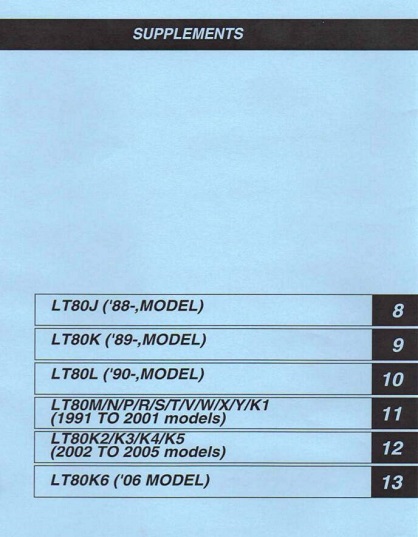 1987 – 2006 SUZUKI LT-80 LT80 Service Repair Manual