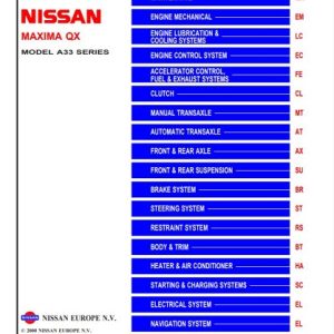2000 Nissan Maxima QX A33 Service Repair Manual