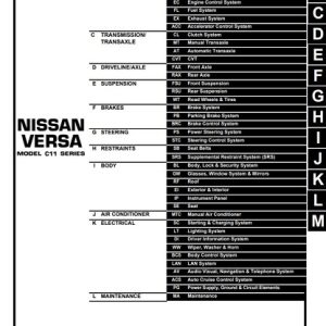 2008 Nissan Versa Service Repair Manual