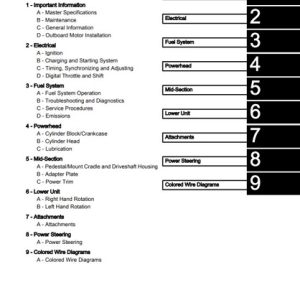 2004 Mercury 200 225 250 275 HP Verado Service Repair Manual