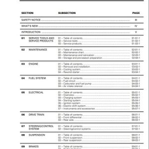 1999-2000 Bombardier Traxter ATV Service Manual