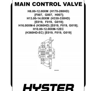 Hyster H007 (H170HD, H190HD, H210HD, H230HD, H250HD, H280HD) Forklift Service Manual