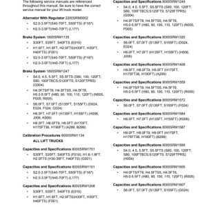 Hyster J004 (S80FT, S80FT-BCS, S100FT, S100FT-BCS, S120FT, S120FTS, S120FT-PRS) Forklift Service Manual