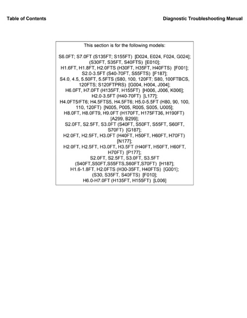 Hyster H004 (S80-120FT, S80-100FTBCS, S120FTS, S120FTPRS) Forklift Service Manual