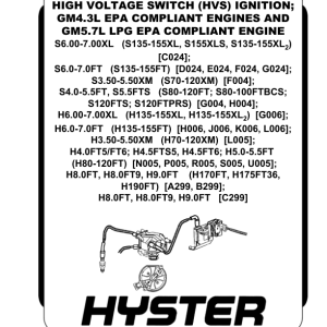 Hyster C299 (H170FT, F175FT36, F190FT) Internal Combustion Engine Trucks Service Manual