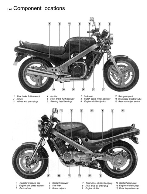 1988-1997 Honda NTV650 Service Manual