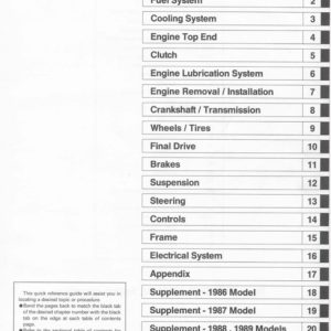 1984-1990 Kawasaki GPZ900R (ZX900A) Service Manual