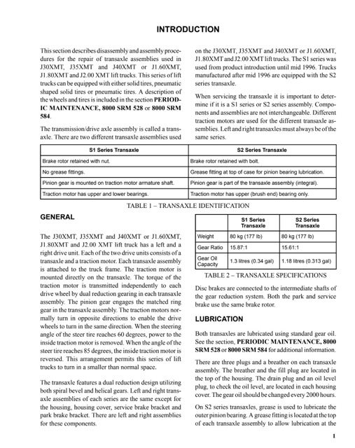 Hyster F160 (J30XMT ,J35XMT ,J40XMT) Forklift Service Manual
