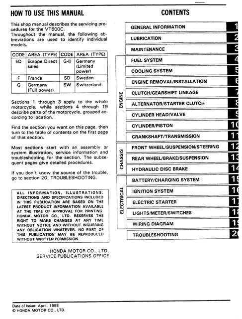 1988 Honda VT600c Service Repair Manual