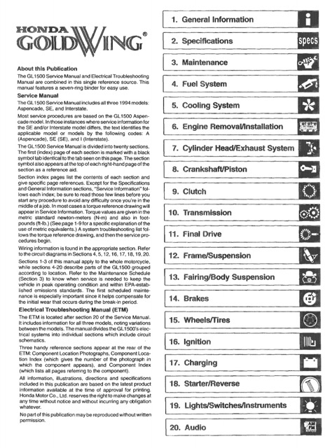 1994 Honda Goldwing GL1500 Service Manual