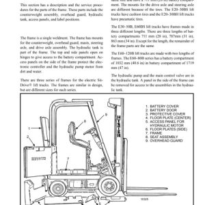 Hyster B108 Forklift Service Manual